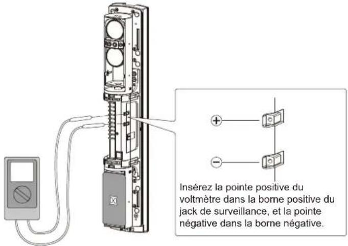 OPTEX SL350QN - ⚠ Attention - 2