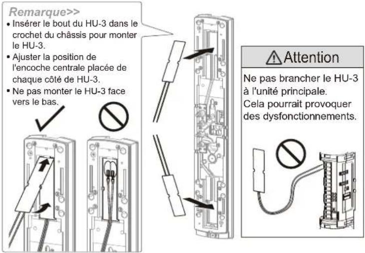 OPTEX SL350QN - 6-1 APPAREIL DE CHAUFFAGE HU-3 (OPTION) - 2