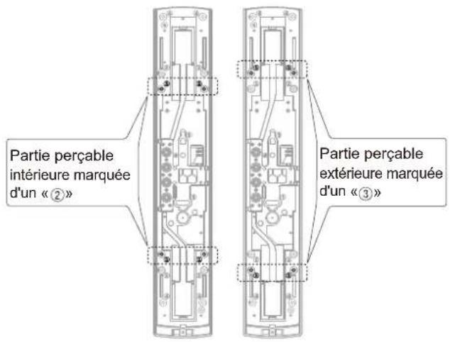 OPTEX SL350QN - Remarque>> - 3