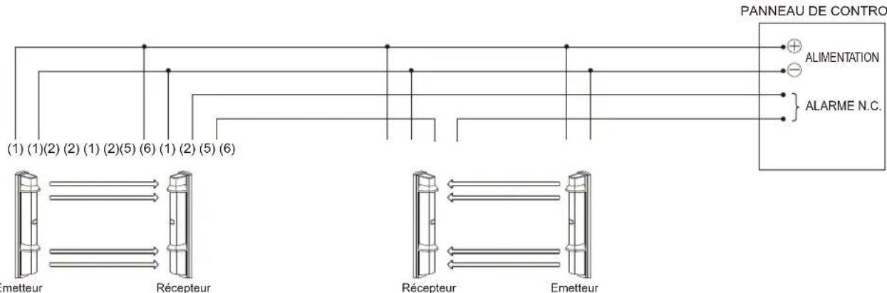 OPTEX SL350QN - 2 sets sur la ligne - 1