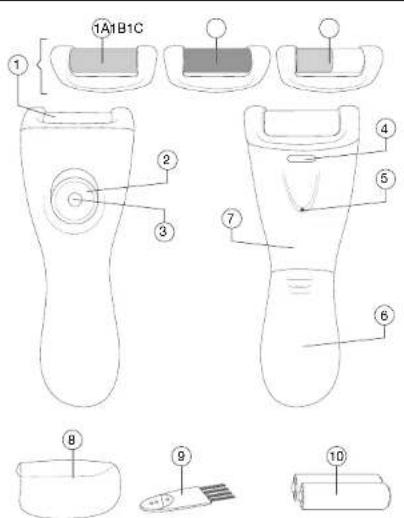 IMETEC N9701 - SET MANICURE E PEDICURE - 2