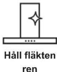 FAURE FHC62462XA - Använd inte rengöringsmedel aller borstar med slopeffekt. - 1