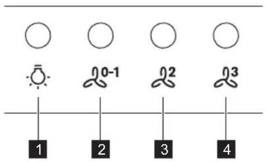 FAURE FHC62462XA - Widok panelu sterowania - 1