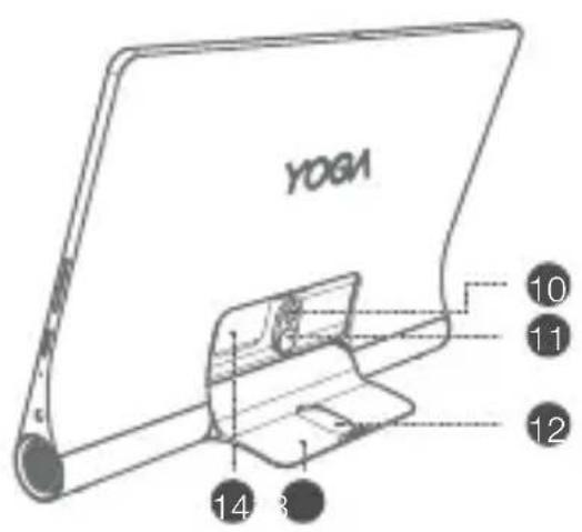 LENOVO Yoga Smart Tab - Irenginio apzvalga - 2