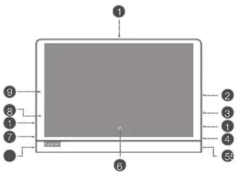 LENOVO Yoga Smart Tab - Laitteen yhteenveto - 1