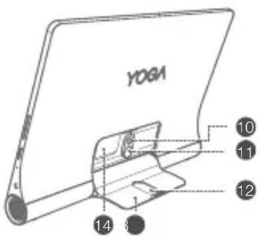 LENOVO Yoga Smart Tab - Device overview - 2