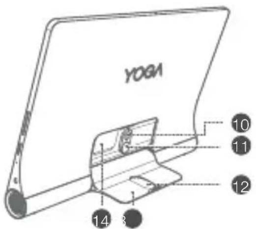 LENOVO Yoga Smart Tab - Descripción general del dispositivo - 2