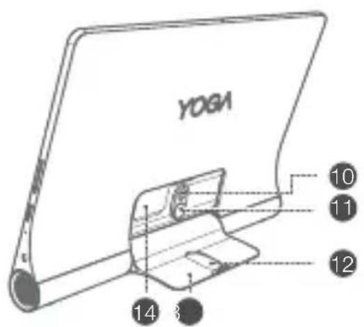 LENOVO Yoga Smart Tab - Apparaatoverzicht - 2