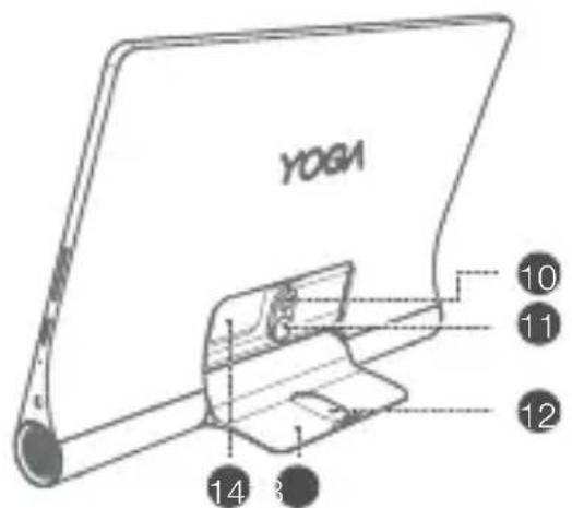 LENOVO Yoga Smart Tab - Vista geral do dispositivo - 2