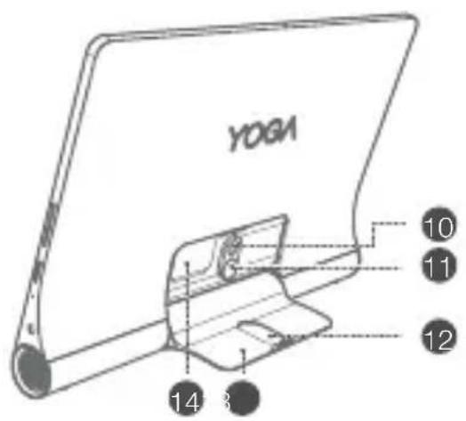 LENOVO Yoga Smart Tab - lericesparskats - 2