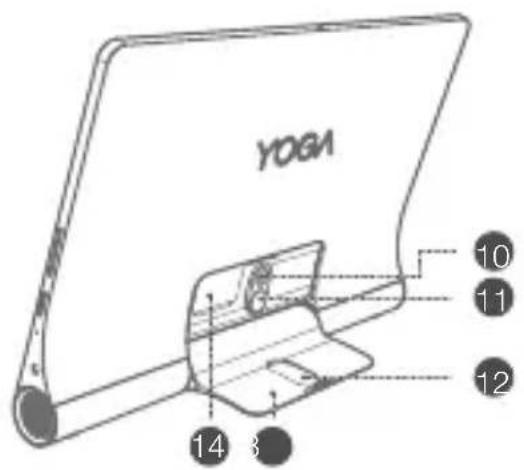 LENOVO Yoga Smart Tab - Enhedsoversigt - 2