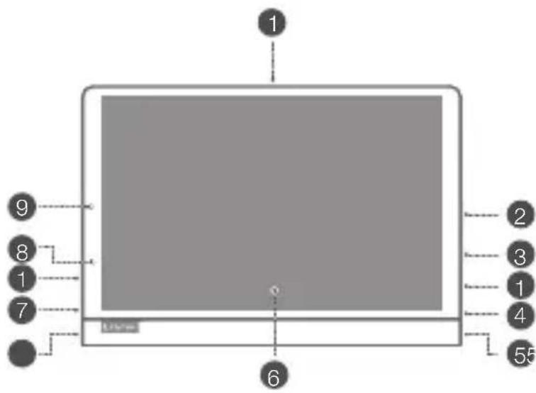 LENOVO Yoga Smart Tab - Seadme ülevaade - 1