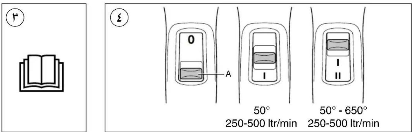 SKIL Masters 8007MA - ① - 18