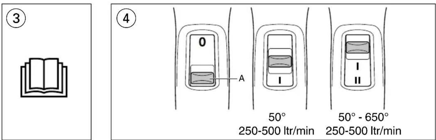 SKIL Masters 8007MA - 6