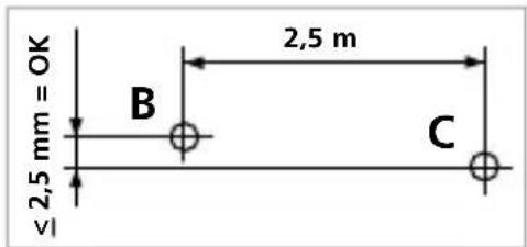 Laserliner CompactCubeLaser 3 Plus - Vaakaviivan tarkistus - 1