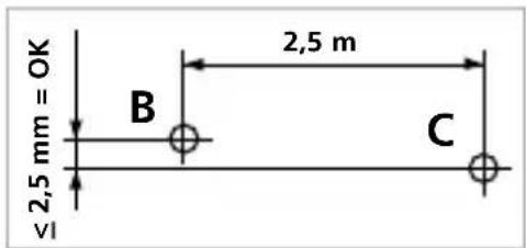 Laserliner CompactCubeLaser 3 Plus - Yatay Çüzgün kontrlü - 1