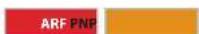 ROBBE Amplitude ARF - ARF - 3