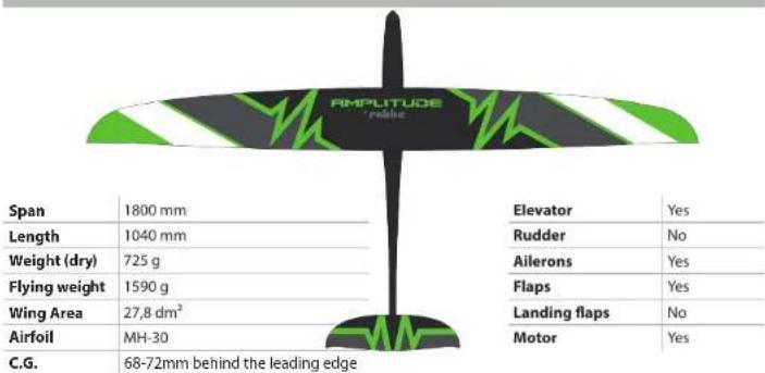 ROBBE Amplitude ARF - AMPLITUDE - 1
