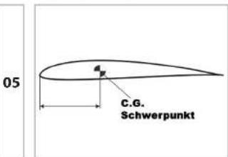 ROBBE Amplitude ARF - ARF - 2