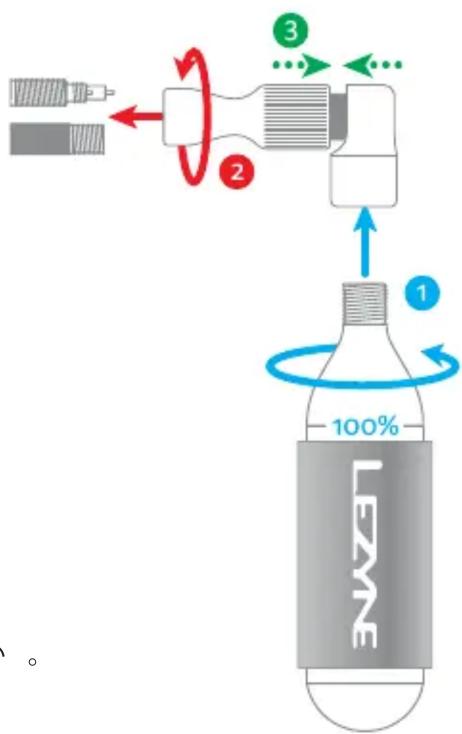 Lezyne Trigger Drive CO2 - QUICK START - TRIGGER DRIVE CO2 - 2