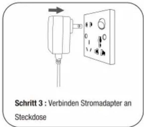 Zens Dual Fast - Schnellstart in 4 Schritten - 3