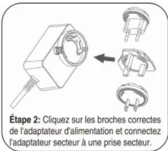 Zens Dual Fast - Démarrage rapide en 4 étapes - 2