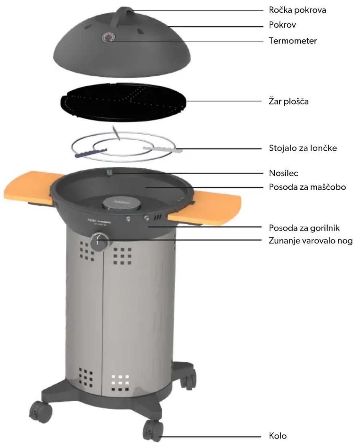 CADAC Citi Chef 50 - Seznam komponent - 1