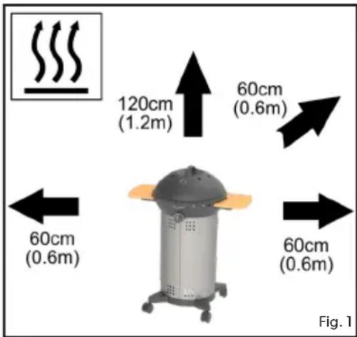CADAC Citi Chef 50 - Lätt baksida - 1