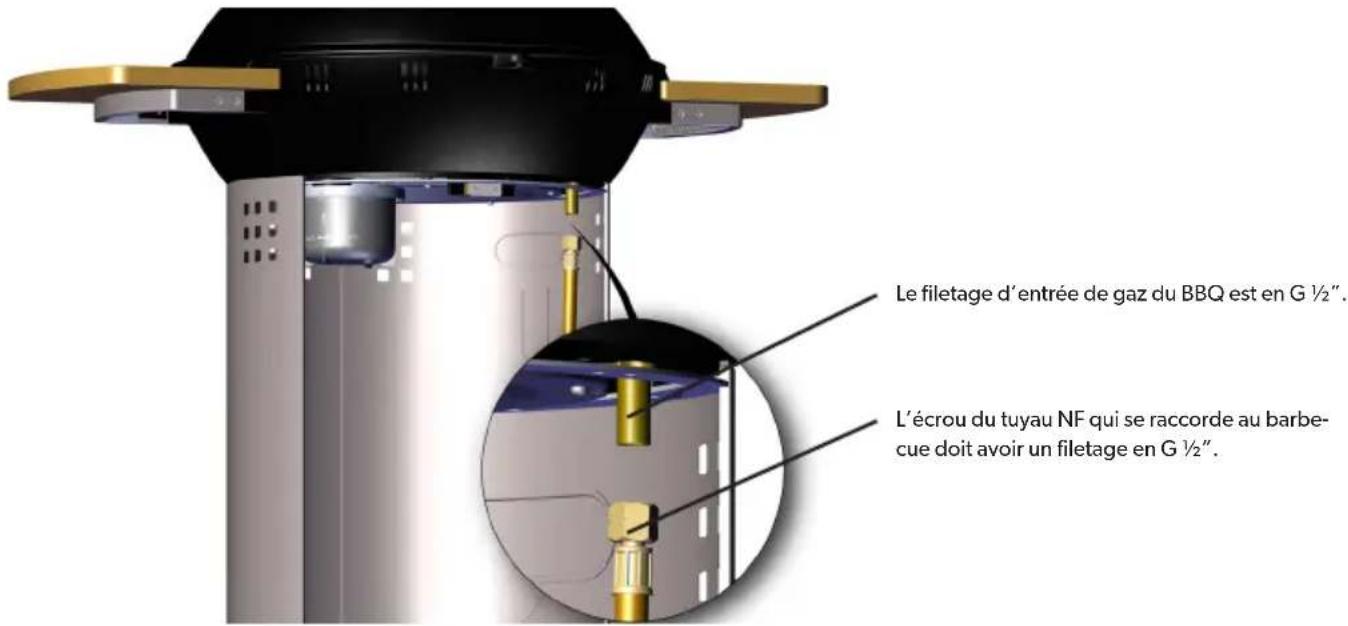 CADAC Citi Chef 50 - FR système - 1