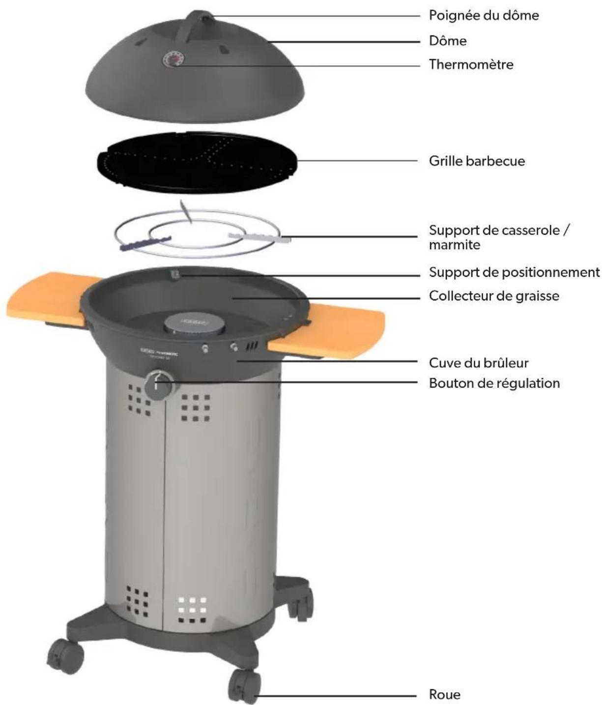 CADAC Citi Chef 50 - Liste des composants - 1