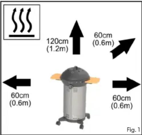 CADAC Citi Chef 50 - Informations relatives à la sécurité - 1
