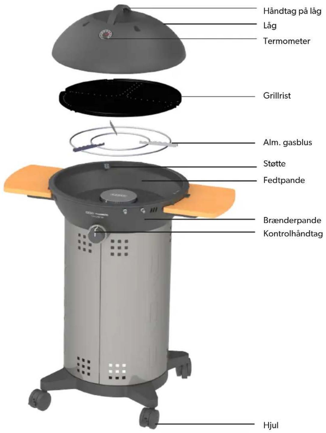 CADAC Citi Chef 50 - Komponentliste - 1
