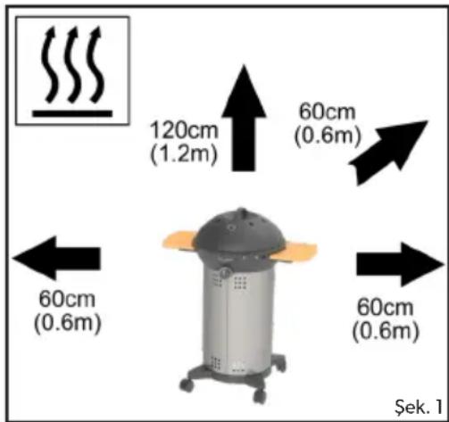 CADAC Citi Chef 50 - Alevin geri yanması - 1