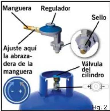 CADAC Citi Chef 50 - Cómo desconectar y cambiar el suministro de gas - 1