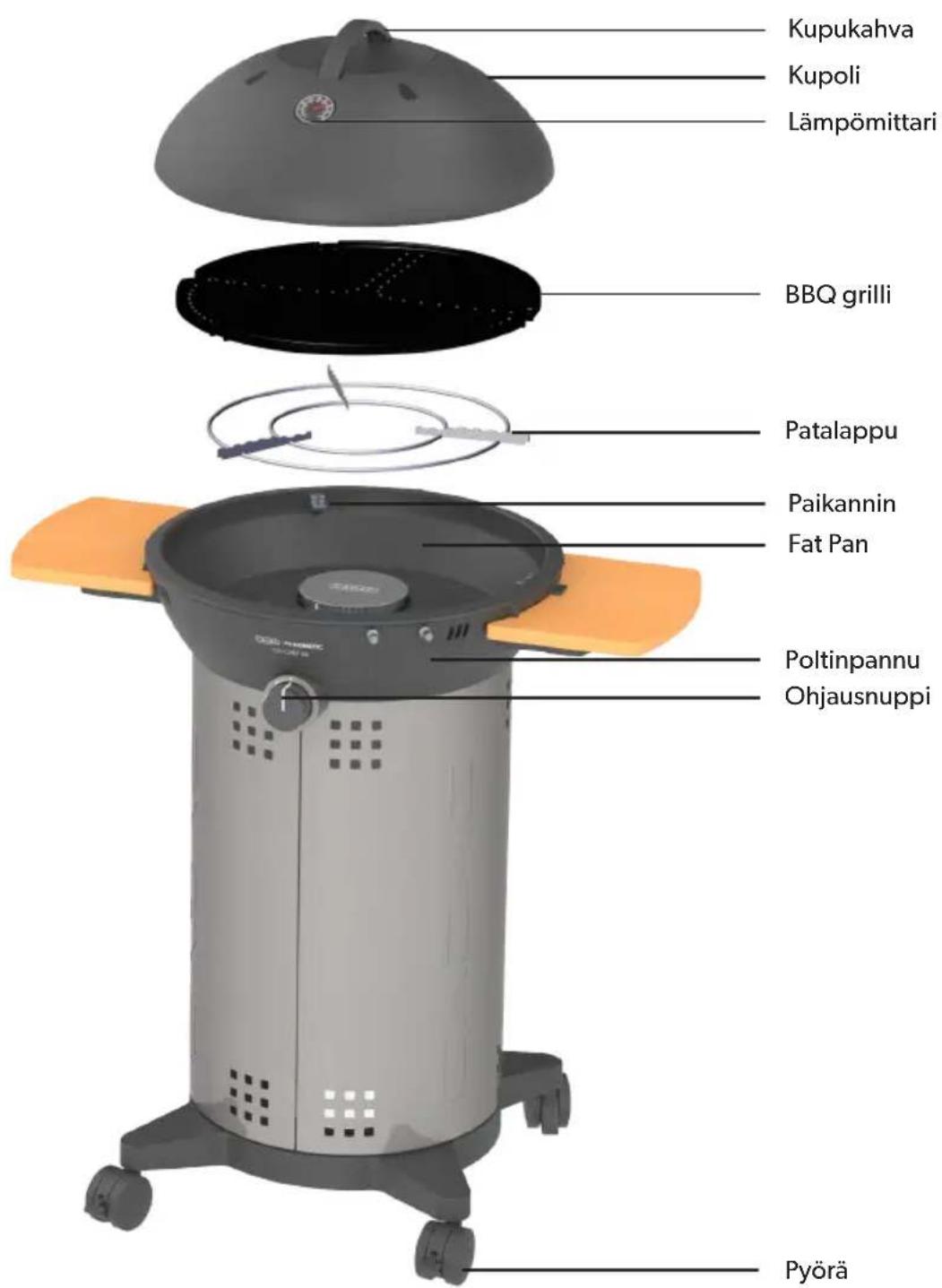 CADAC Citi Chef 50 - Komponenttiluettelo - 1