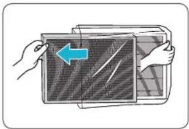 Winix Zero Pro - EINSETZEN DER FILTER - 3