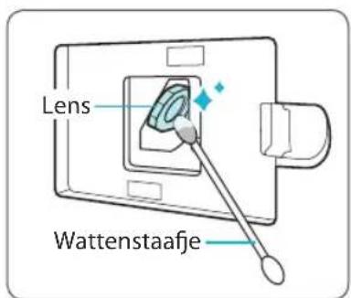 Winix Zero Pro - Stof sensor zorg - 2