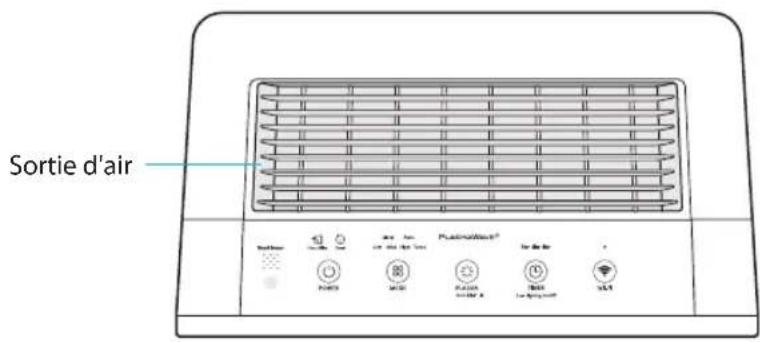 Winix Zero Pro - Sommaire - 3