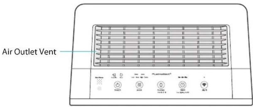 Winix Zero Pro - CONTROLS - 1