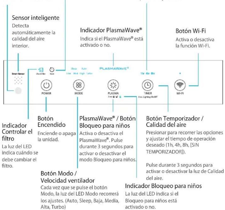 Winix Zero Pro - Indicator del temporizador - 1