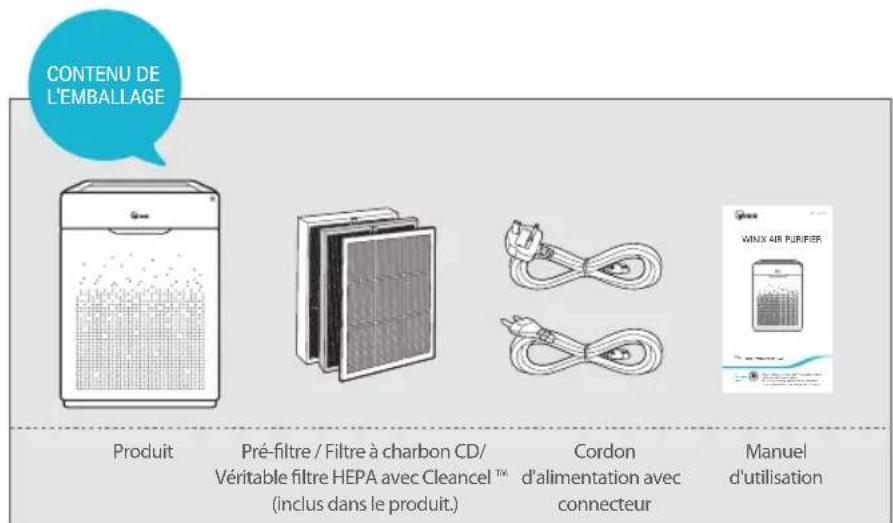 Winix Zero Pro - Sommaire - 2