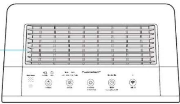 Winix Zero Pro - BEDIENELEMENTE - 1