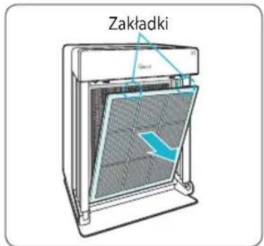 Winix Zero Pro - Demontaż filtrów - 2