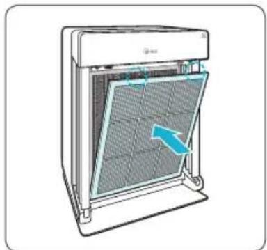 Winix Zero Pro - Montaje del filtró y sustitución - 2