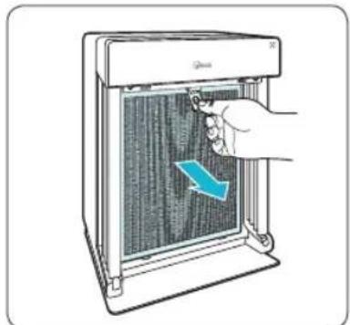 Winix Zero Pro - Filters verwijdermen - 3