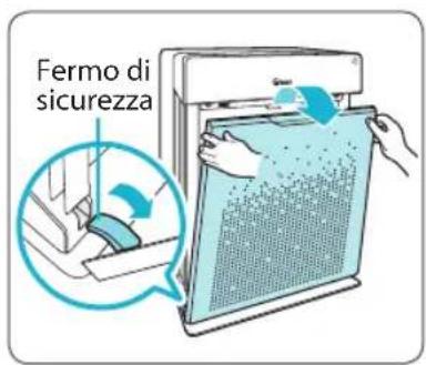 Winix Zero Pro - Rimuovere i Filtri - 1