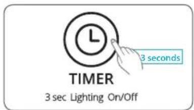 Winix Zero Pro - Air Quality-LED-Lampe - 1