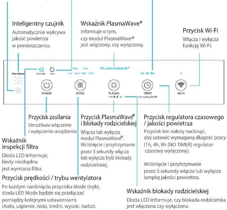 Winix Zero Pro - Wskaznik zegara - 1