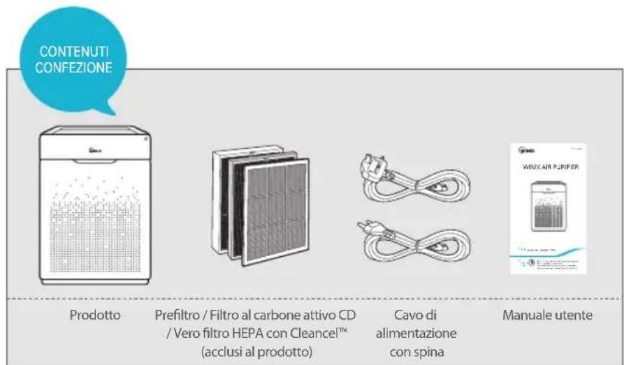 Winix Zero Pro - PURIFICAZIONE DELL'ARIA IN 5 FASI - 2