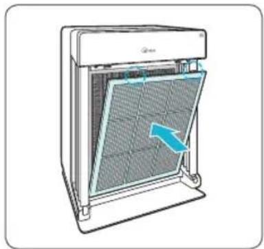 Winix Zero Pro - 3.Filter Assembly and Replacement - 2